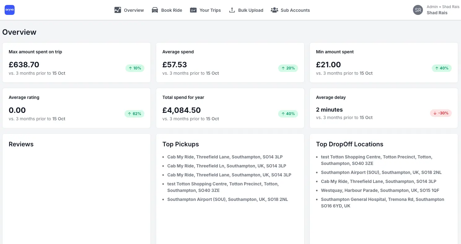 Cab My Ride web booking dashboard