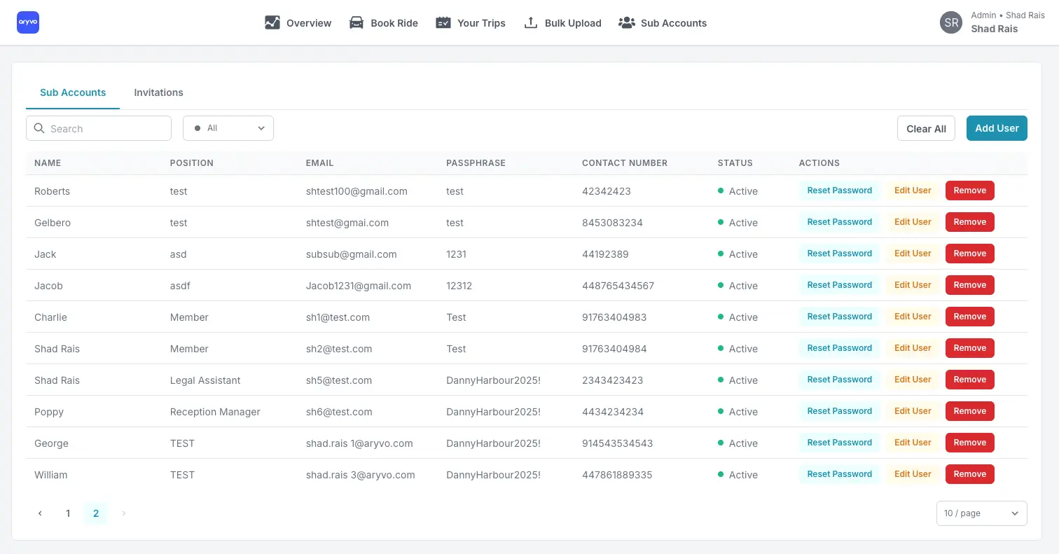 Sub-account dashboard mockup